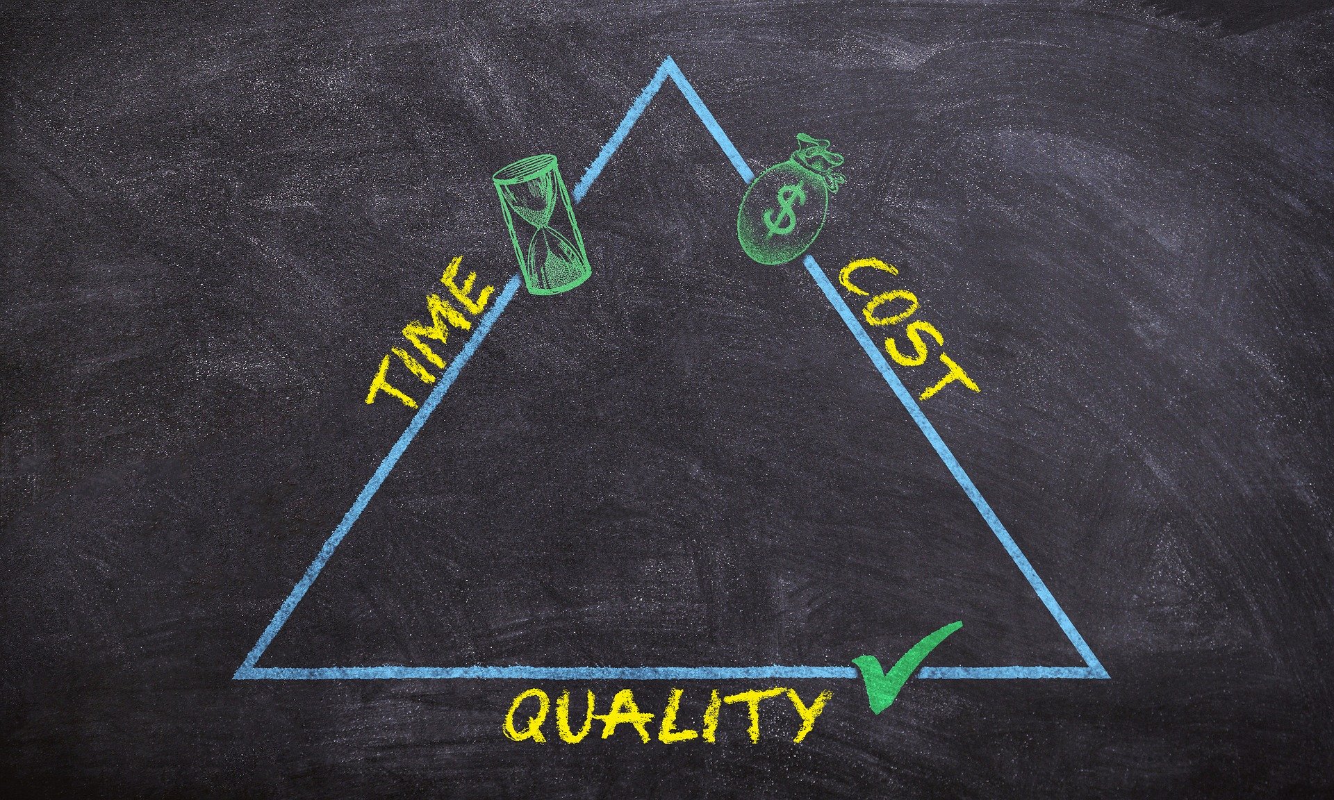 Het juiste evenwicht tussen Lean en Agile werken