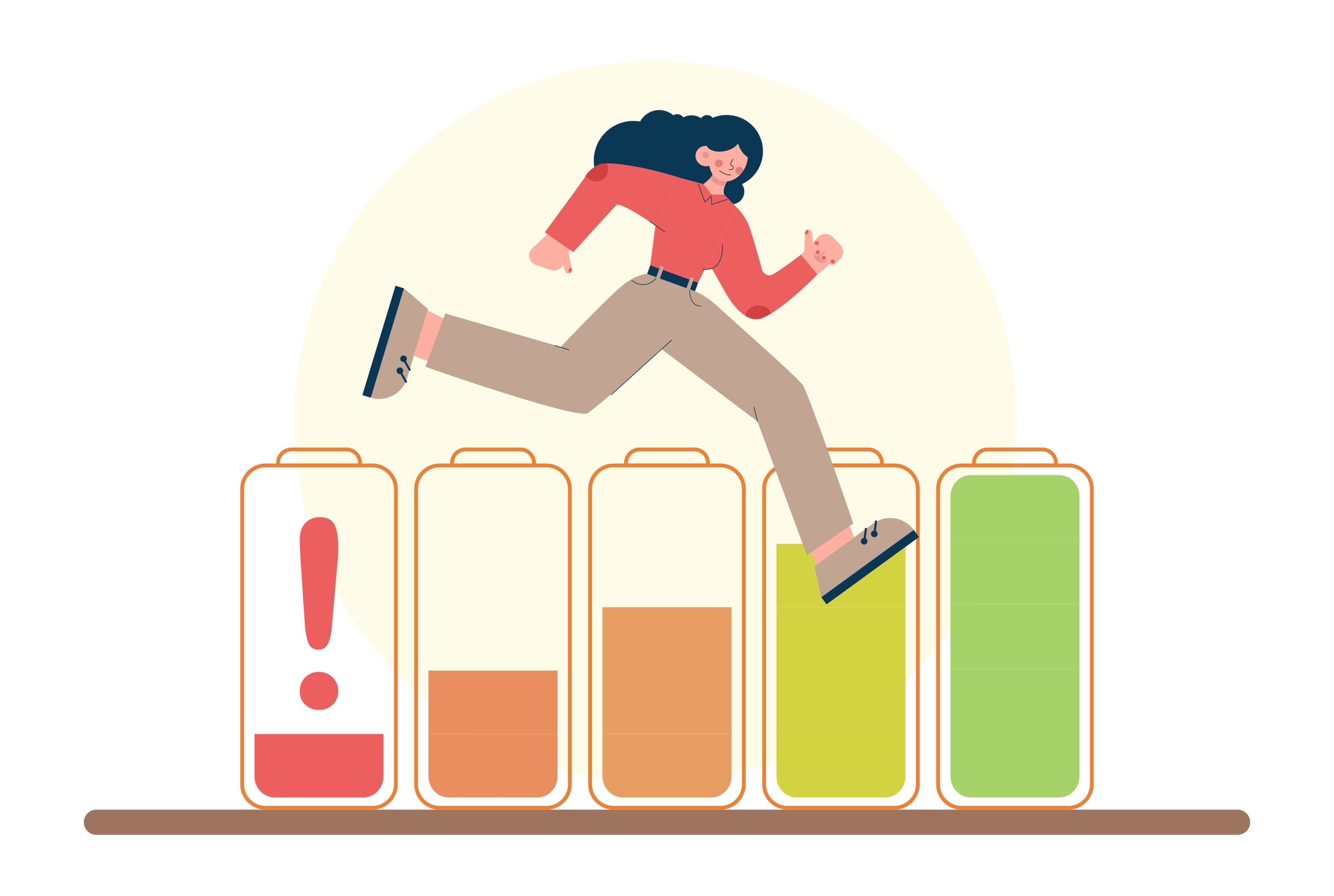 Vitaliteit batterij