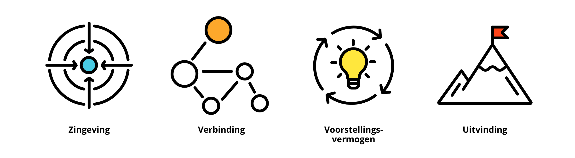 De onvolmaakte leider als drijvende kracht De onvolmaakte leider als drijvende kracht