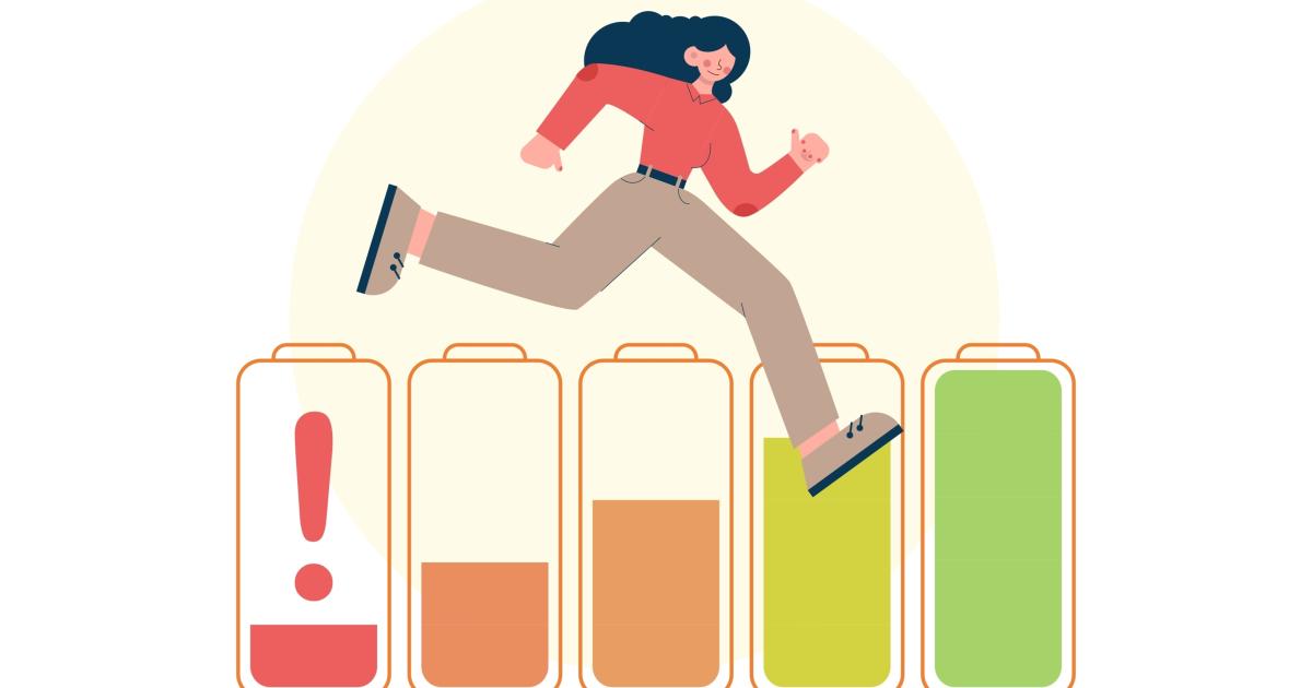 vitaliteit batterij Vitaliteit batterij